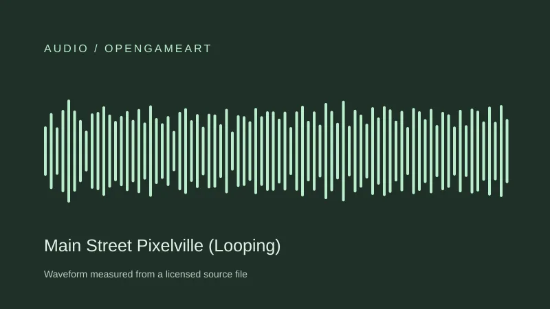 Main Street Pixelville (Looping) asset pack preview